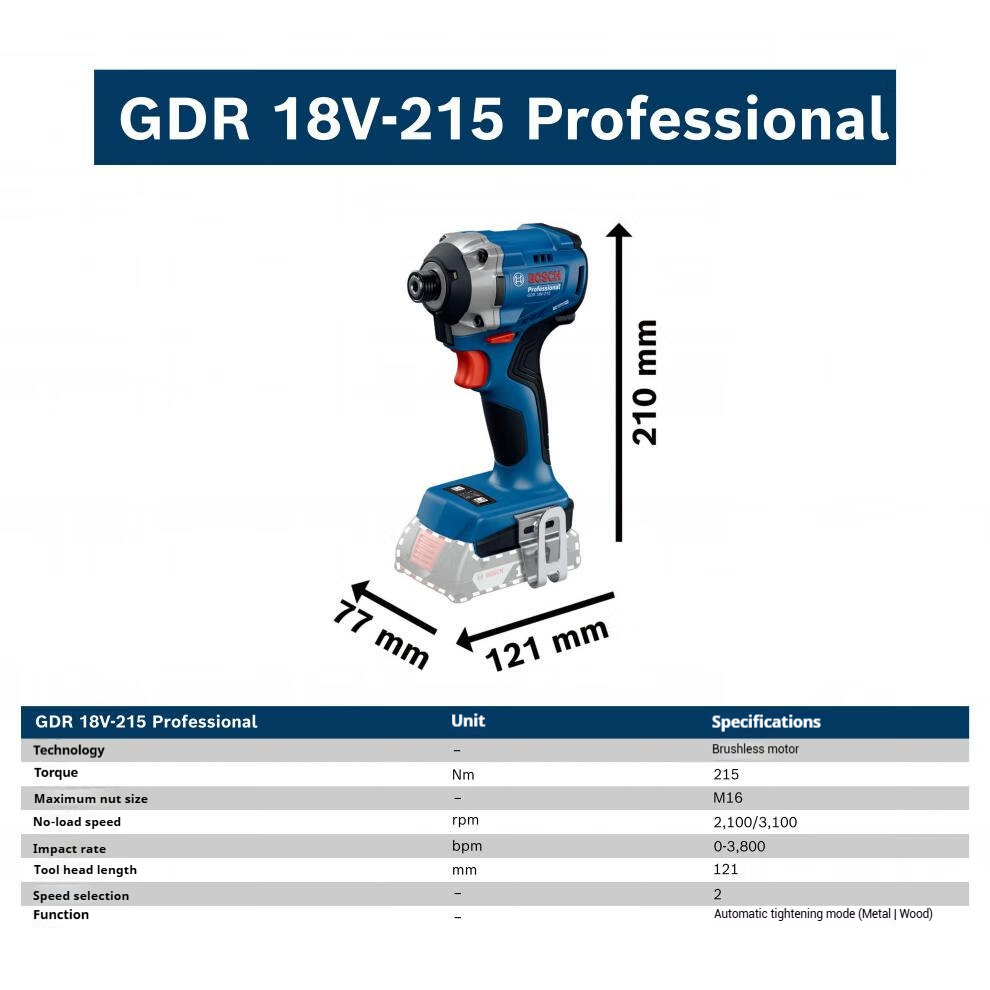 Bosch GDR 18V-215 Cordless Bru - Heavy Equipment Battery review and price