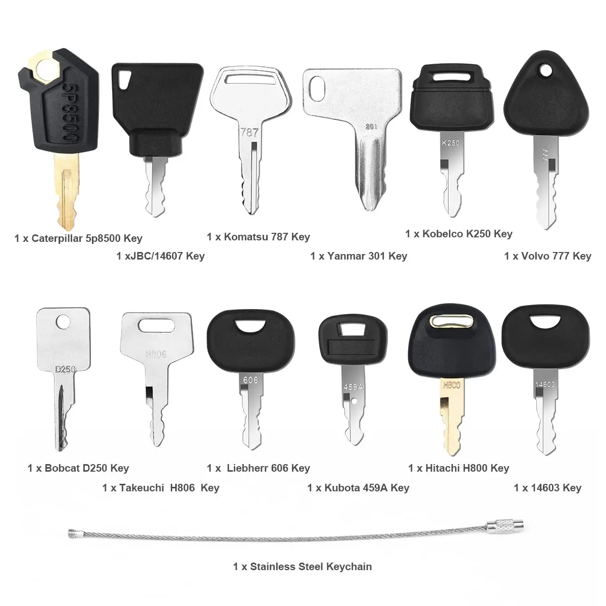 12 Keys Heavy Equipment Constr - Heavy Equipment Caterpillar review and price