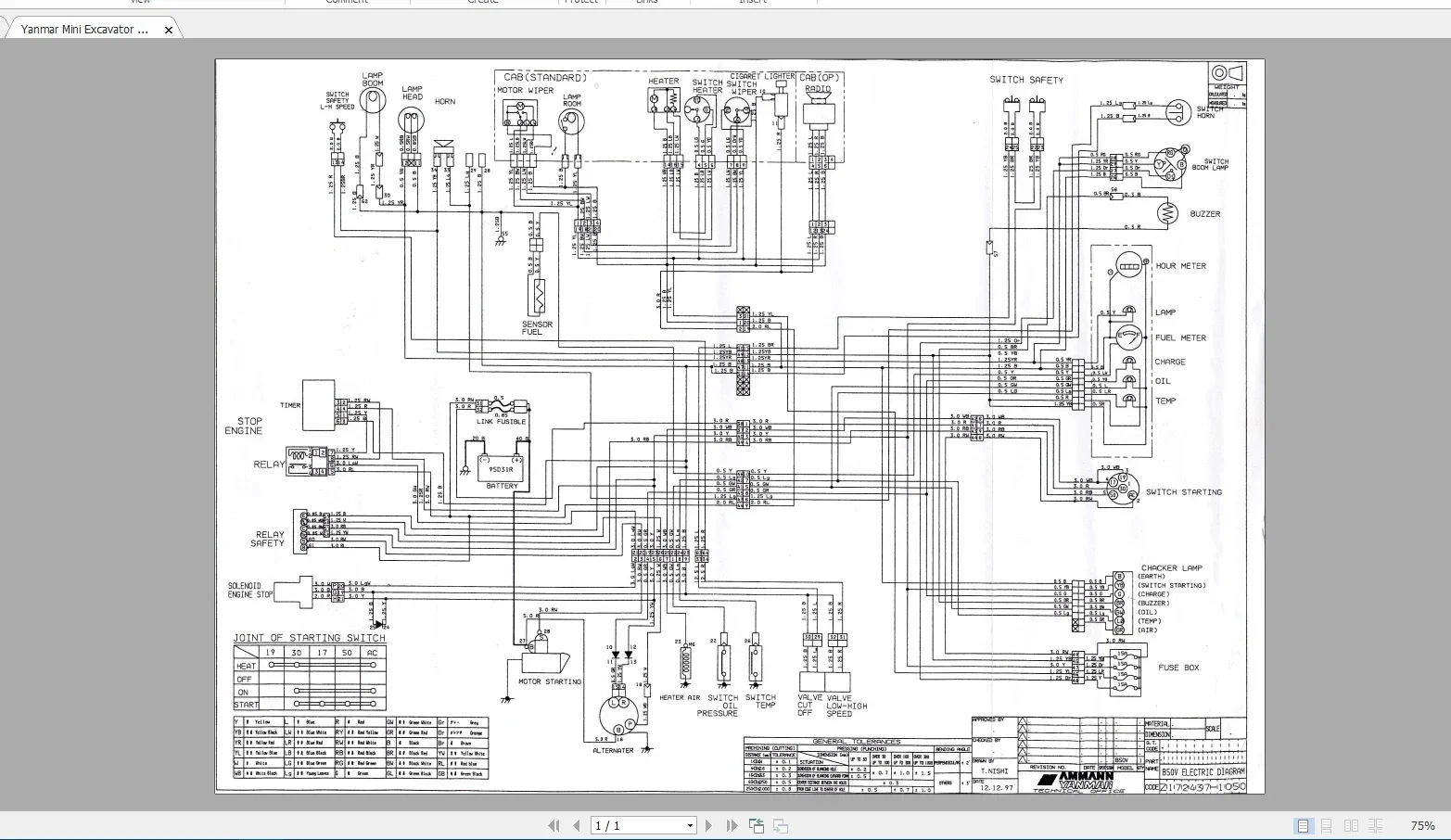 AutoEPC Heavy Equipment 10.7GB - Heavy Equipment Service review and price